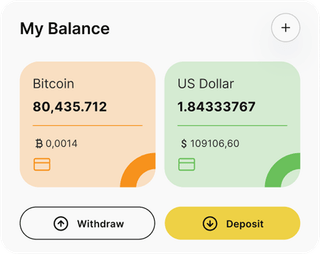 Apex AI automated trading solution — dashboard overview